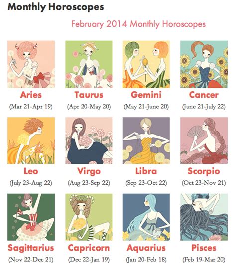Astrotwins February 2014 Monthly Horoscopes Astrostyle Astrology And