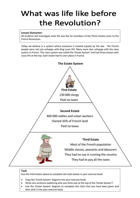 43 The Three Estates Of French Society Worksheet Answers Worksheet