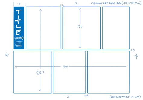 Comic Strip Formats