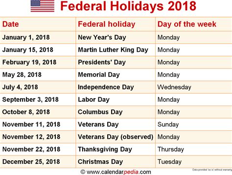 Federal Holidays 2018 American Calendário Federal