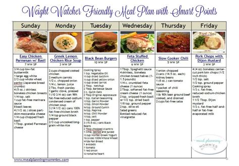 Weight Watcher Friendly Meal Plan 3 With Freestyle Smart Points Meal