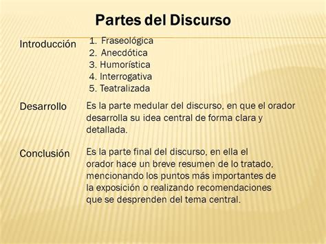 Fundacion Picos Inc RedacciÓn De Un Discurso