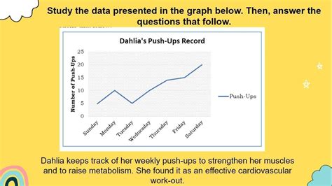 Comprehension Question What Does The Line Graph Show Does Dahila S Push Ups Record