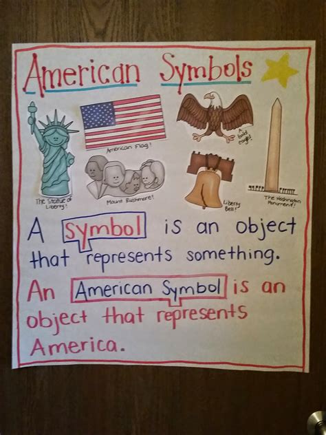 American Symbols Activities For Kindergarten