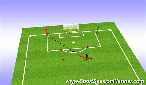 Footballsoccer Individual Practice Finishing Technical Shooting