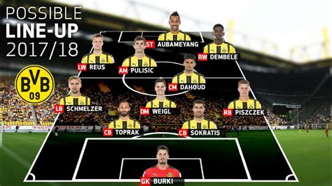 Post big players bvb fifa 21 dec 11, 2020. Squads Borussia Dortmund 2017-2018 Possible Line up - YouTube