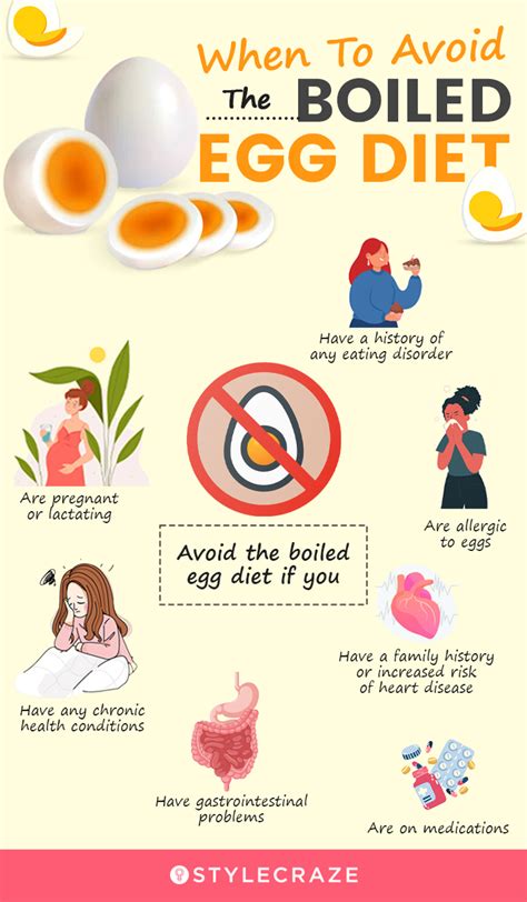boiled egg diet how it works types benefits and recipes
