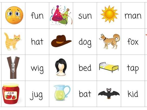 Find useful information for every word or common phrase. CVC words and sentences Practice and 2 *FREE* Dominos Games KS1/2 | Teaching Resources