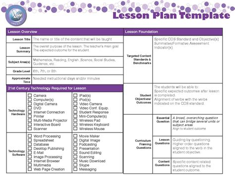 lesson plan template | Unit Plan & Lesson Plan Templates | Pinterest | Lesson plans, Lesson plan 