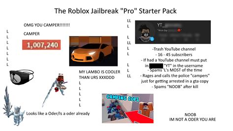 Roblox Noob Starter Pack Rstarterpacks Starter Packs Codes Roblox