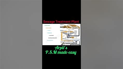 Sewage Treatment Psm Lectures Community Medicine Lectures Psm