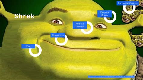 Shrek Wazowski Sticker By Greedretro Shrek Shrek Memes Funny