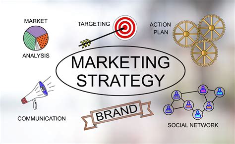 De Ce Ai Nevoie De Strategie De Marketing Social Mark