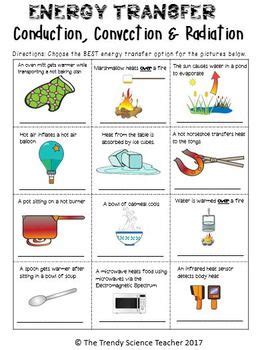 Conduction, convection and radiation worksheet [print & digital