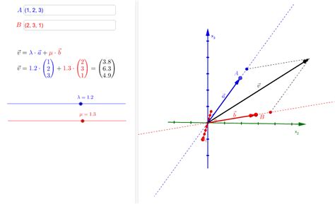 Die linearkombination von vektoren ist ein thema der vektorrechnung. Linearkombination - GeoGebra