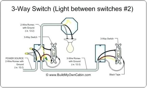 One Lamp Two Switches