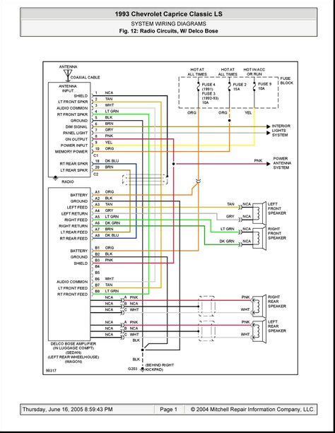 Peterbilt 320 Wiring Diagram
