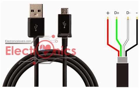 Usb cable | extension different wire color. Micro-USB Data cable Pin out Diagram + Others Usb standards - Electronics Lovers ~ Technology We ...