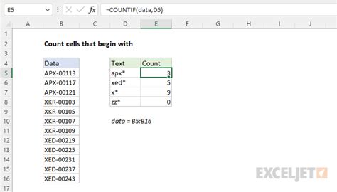 Count Cells That Begin With Excel Formula Exceljet