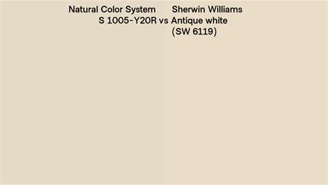 Natural Color System S 1005 Y20r Vs Sherwin Williams Antique White Sw