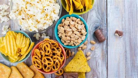 Snack Industry Trends And The Effect Of The Pandemic