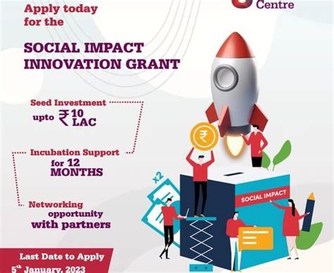 Iim Udaipur Incubation Centre Invites Applications For Social Impact