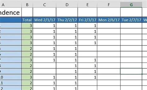 How To Create Attendance Sheet In Excel My Microsoft Office Tips