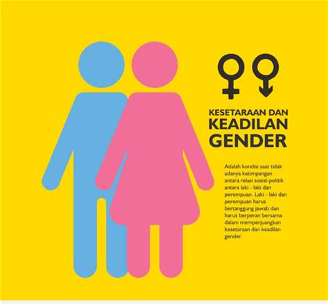 Belajar Kesetaraan Gender Dari Negara Lain Mitra Wacana