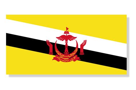 Negara brunei darussalam adalah negara berdaulat di asia tenggara yang terletak di pantai utara pulau kalimantan. Kurikulum Di Brunei Darussalam - Ajaneesh kumar after ...