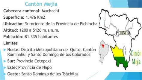 Mapa De Pichincha Con Sus Cantones