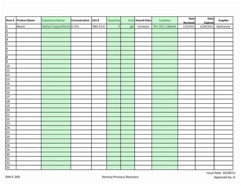 Printable Inventory Sheet Template