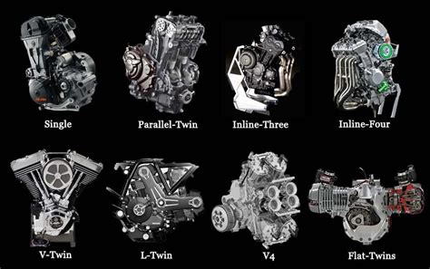 8 Main Different Types Of Motorcycle Engines 2023