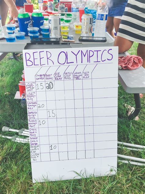 Beer Olympics Bash 2016 To Travel And Beyond Beer Olympic Beer