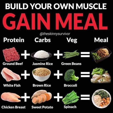 10 Foods That Build Muscles Fast Muscle Building Foods Meals Foods