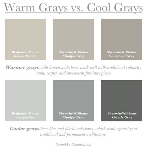 Whats Your Perfect Gray Susan On Trend Pinterest