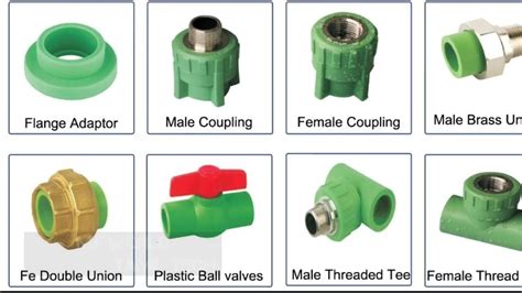 Ppr Pipe Fittings Names Plumbing Materials Ideas Myworldtamiltech Youtube
