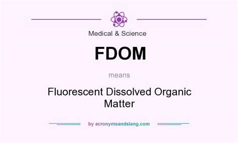 What Does Fdom Mean Definition Of Fdom Fdom Stands For Fluorescent