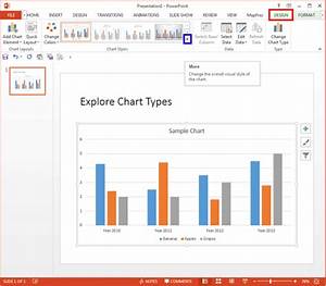 Chart Styles In Powerpoint 2013 For Windows
