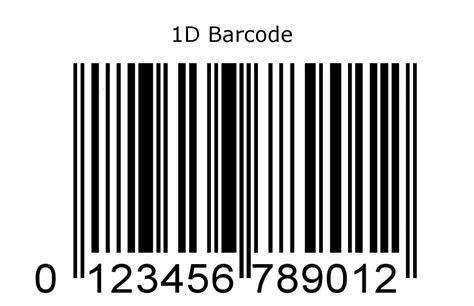 Sample Barcodes To Scan