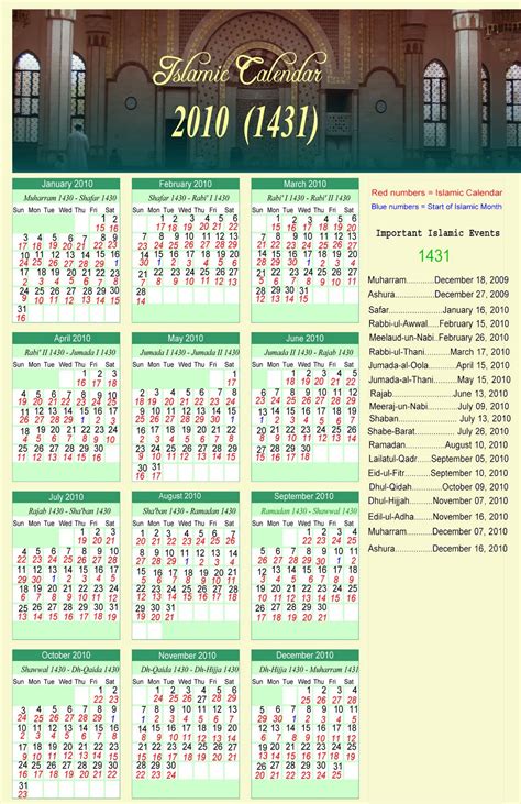 HIJRI CALENDAR 1431 PDF