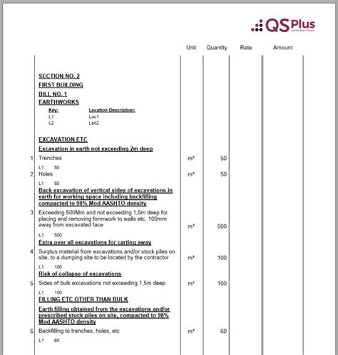Download as xls, pdf, txt or read online from scribd. QSPlus International | Bills of Quantities