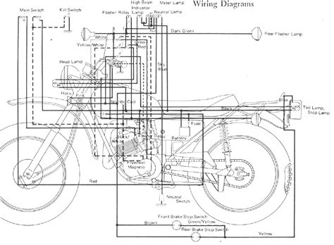 Honda Motorcycle Magneto Wiring Diagram Powerdynamo Complete System