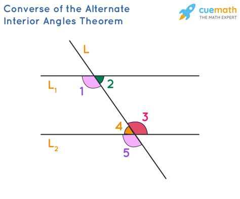 Alternate Interior Angles Definition Features And How To Find Them 2022