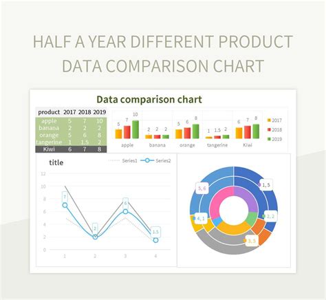 Half A Year Different Product Data Comparison Chart Excel Template And
