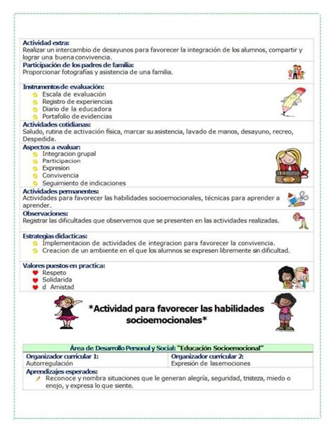 Ejemplo Planeacion Preescolar Nuevo Modelo Educarivo Preescolar