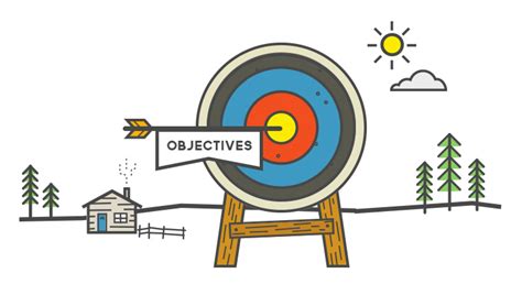 How To Write Clear Objectives
