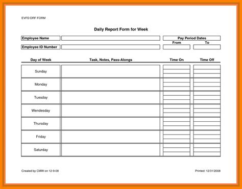 Weekly Security Report Template