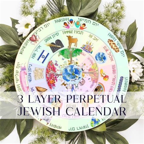 Printable Hebrew Gregorian Calendar Hebrew Calendar Wikipedia