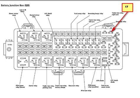 Mack Truck Fuse Box Diagram