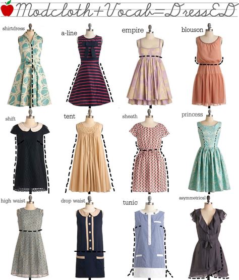 Modcloth Dress Ed Helpful For Knowing What Type Of Dress Your Looking